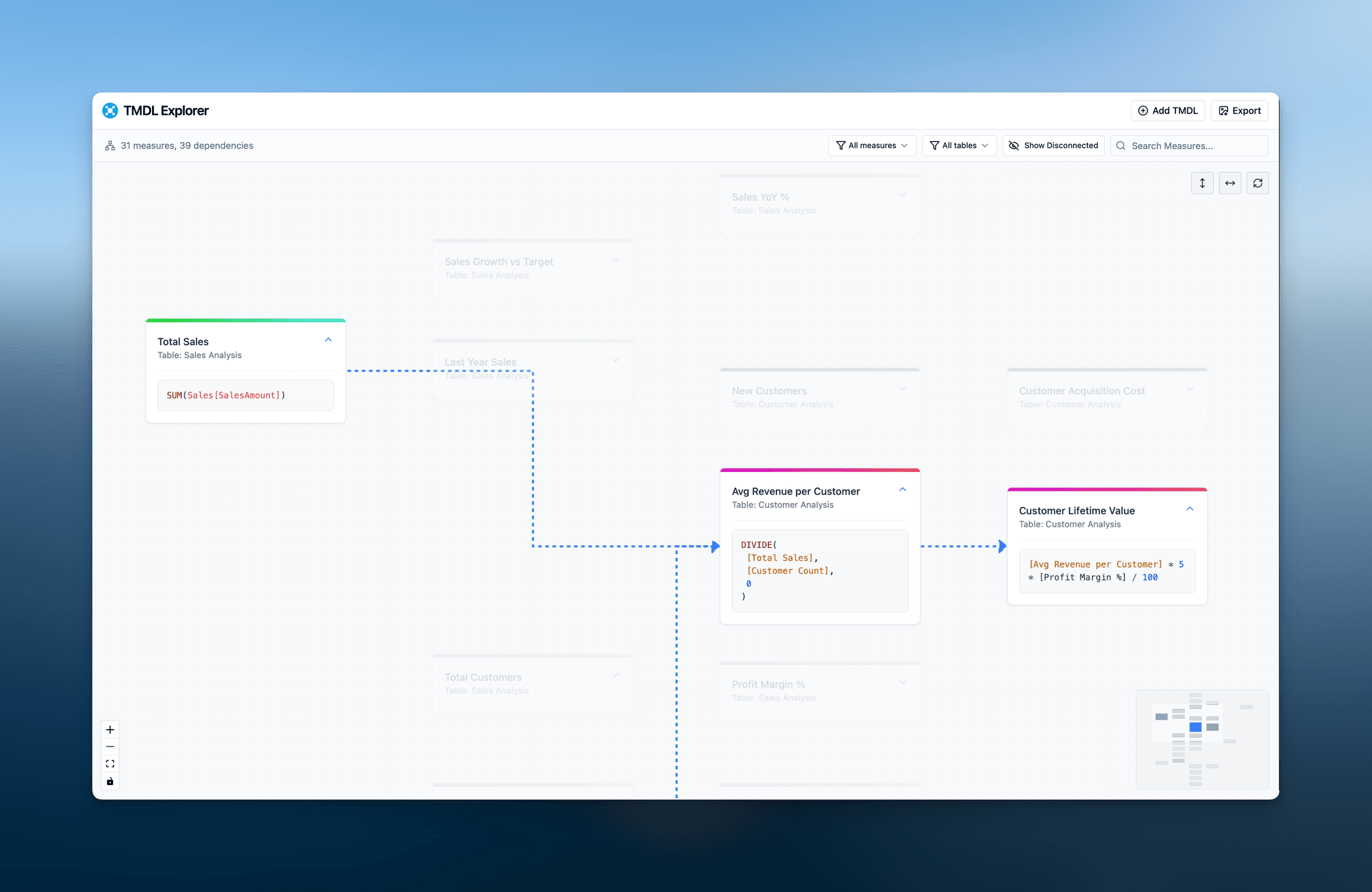 TMDL Explorer: NEW POWER BI Tool