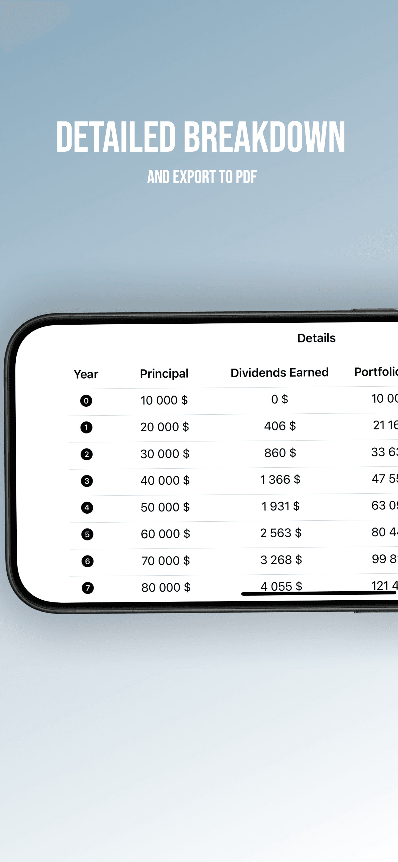 Easy Compounder screenshot 3