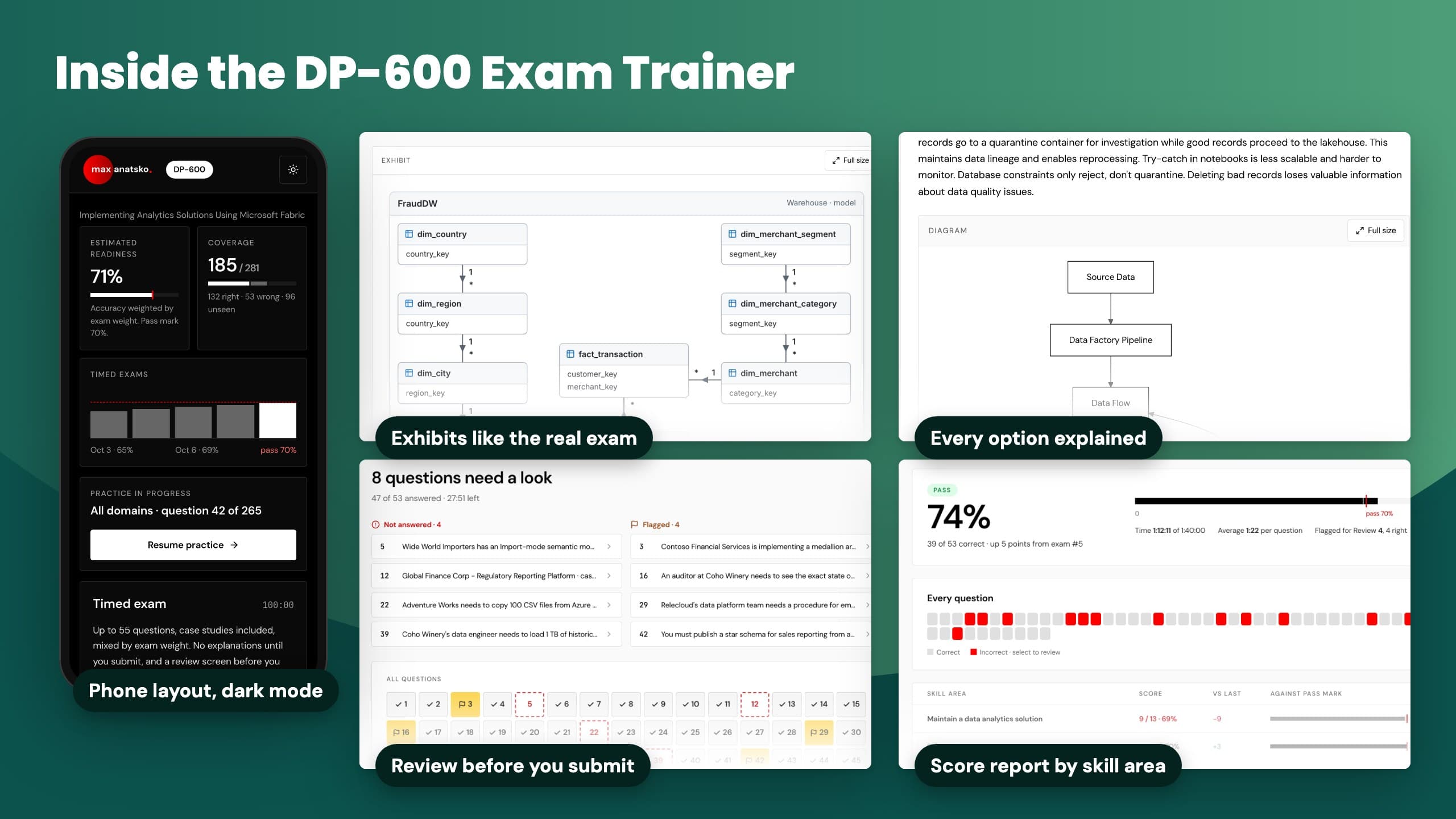 Screens from the DP-600 Exam Trainer: timed mock, explanations, exhibits and case studies