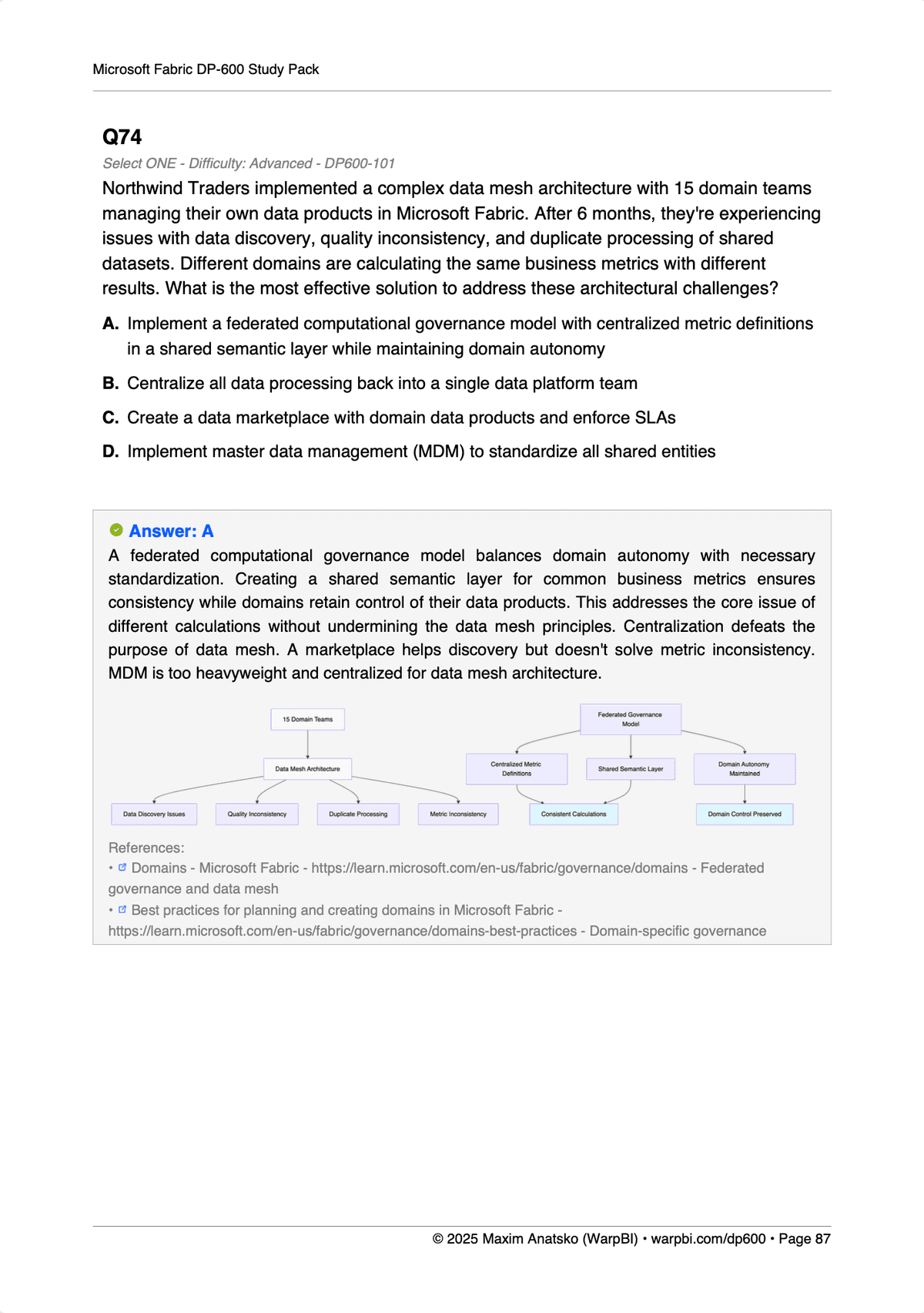 Data Mesh Architecture sample question