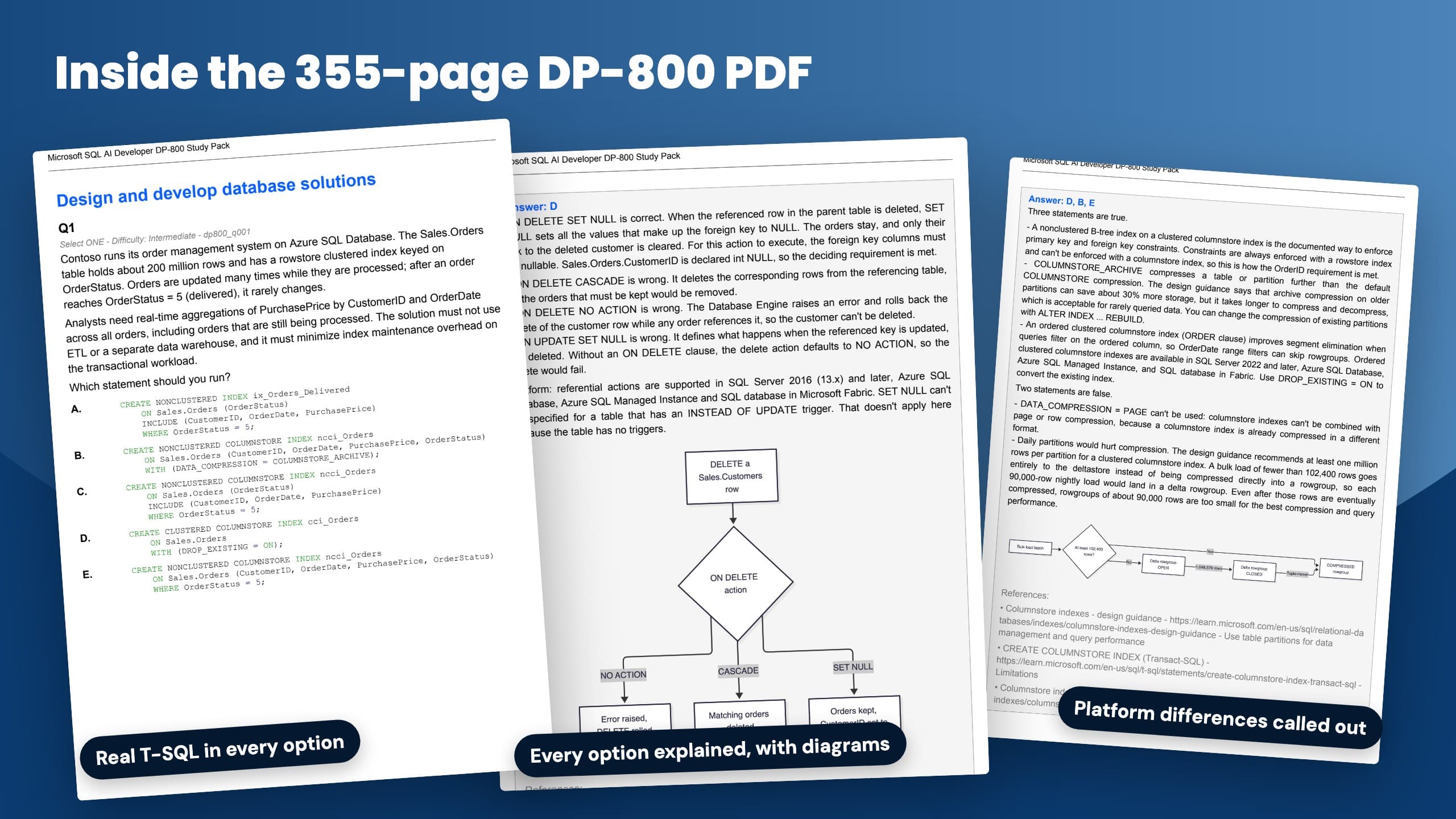 Pages from the DP-800 Study Pack PDF: a question, an explanation with a diagram, and Microsoft Learn references