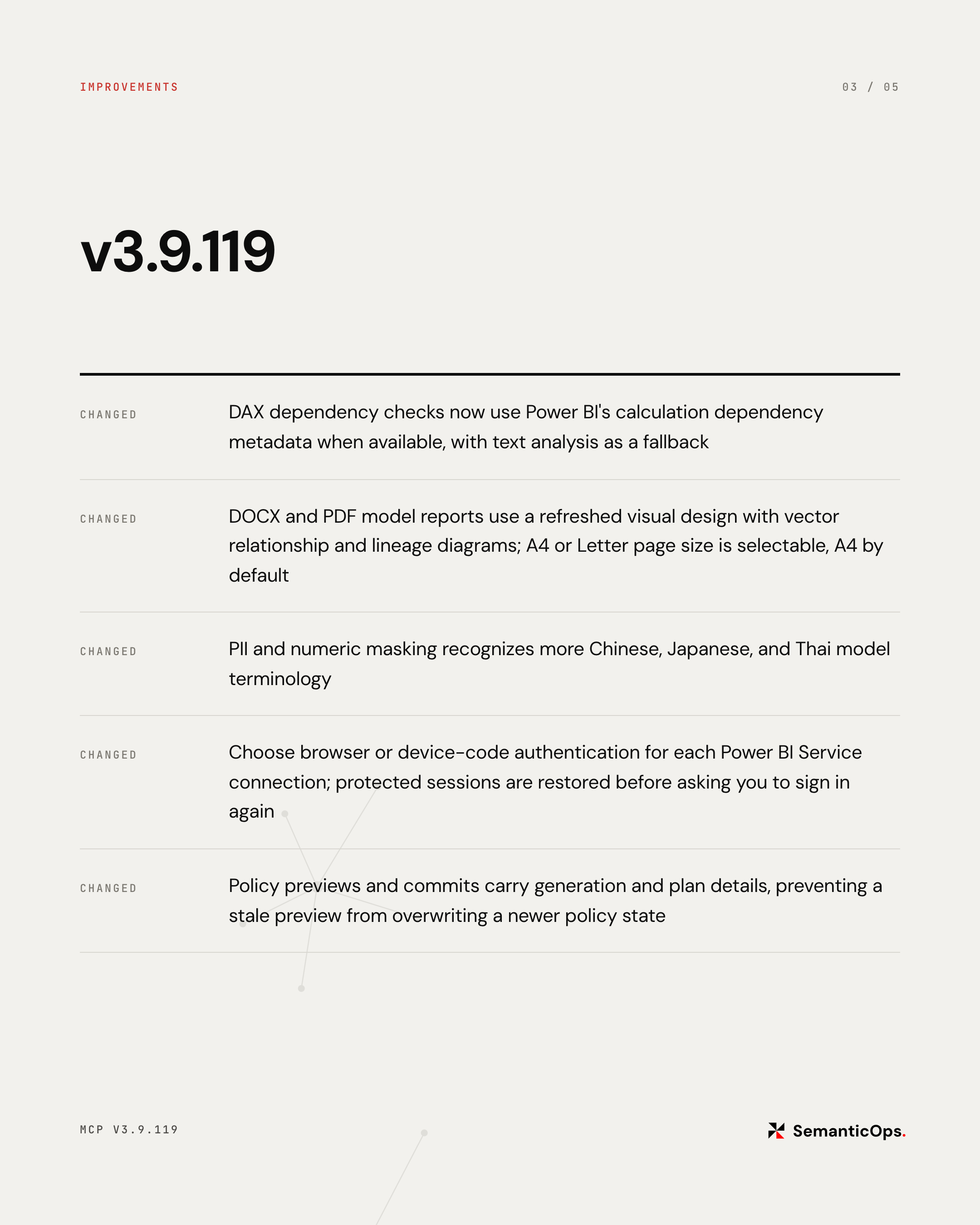 SemanticOps MCP v3.9.119 improvements: DAX dependency checks, refreshed report design, expanded PII masking, flexible authentication, safer policy previews