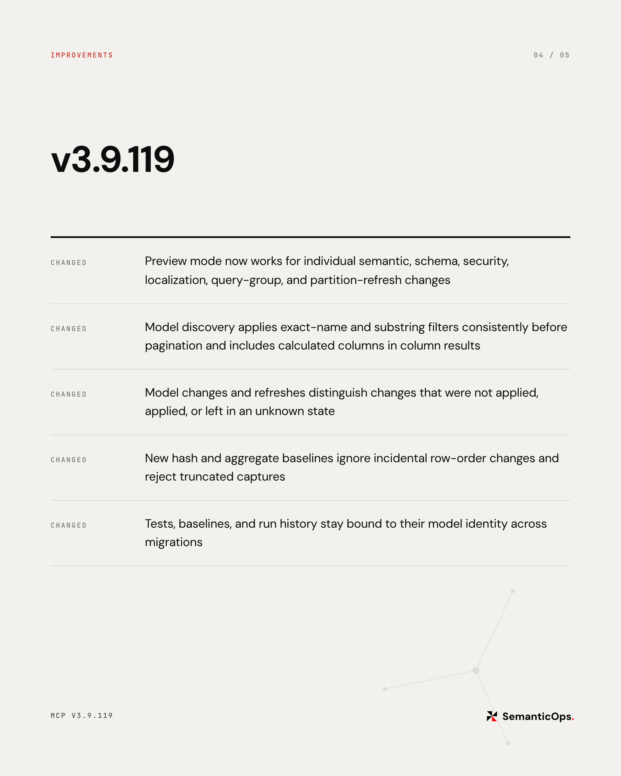 SemanticOps MCP v3.9.119 improvements: granular preview mode, consistent model discovery filters, clearer change status, sturdier baselines, migration-safe test history