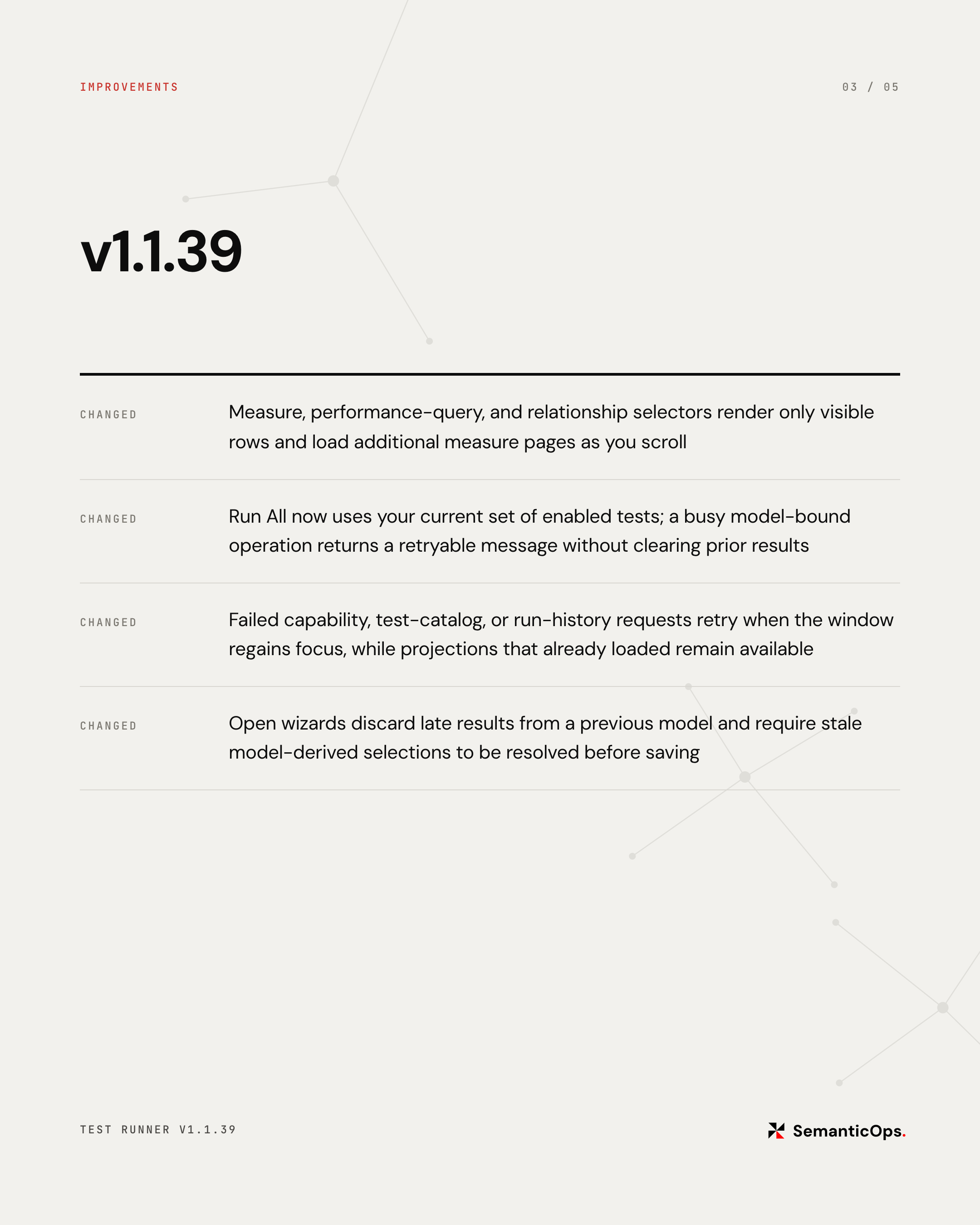 SemanticOps Test Runner v1.1.39 improvements: virtualized selectors, steadier Run All behavior, automatic request retries, safer wizard state