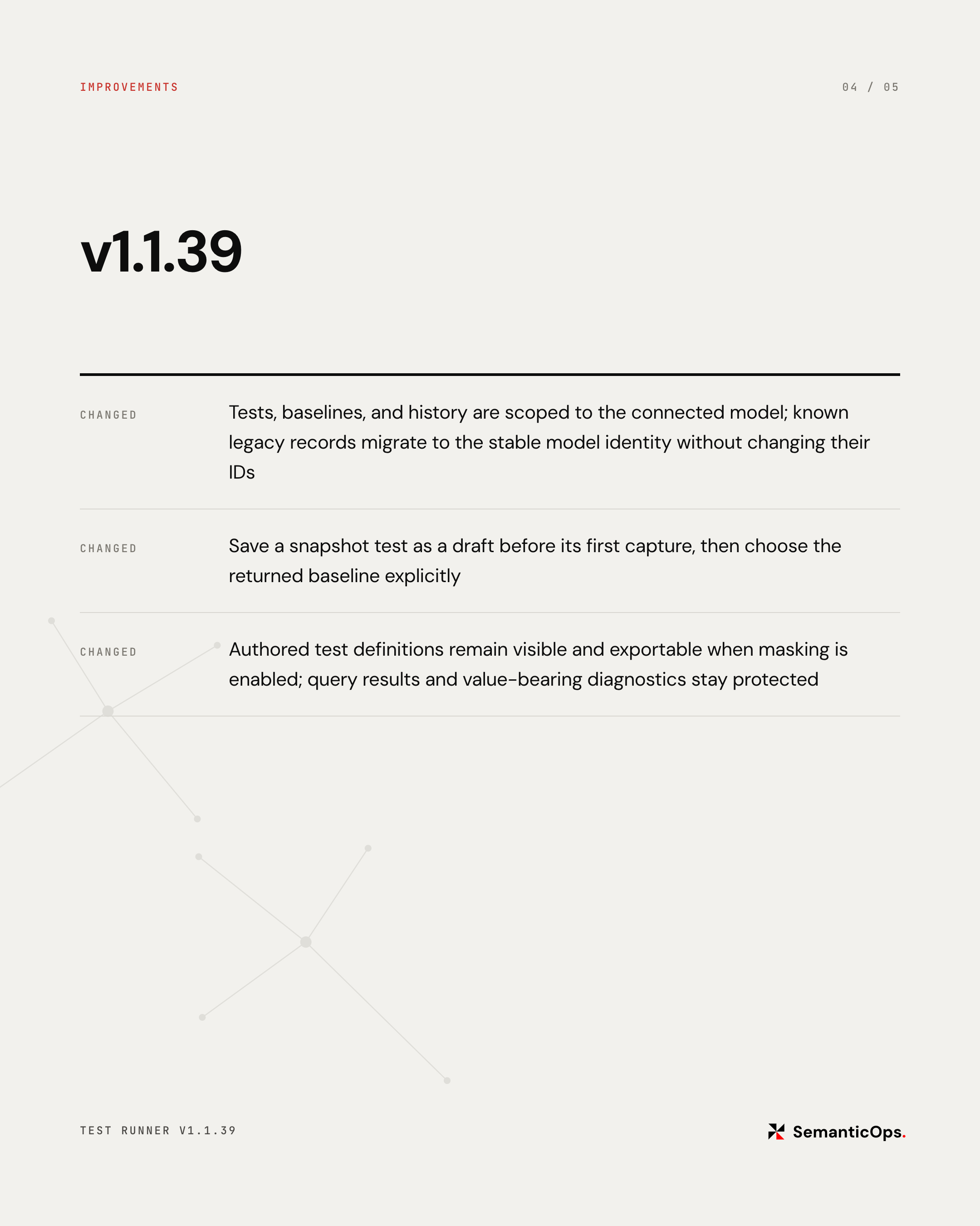 SemanticOps Test Runner v1.1.39 improvements: model-scoped test history, draft snapshot tests, masking-safe test definitions