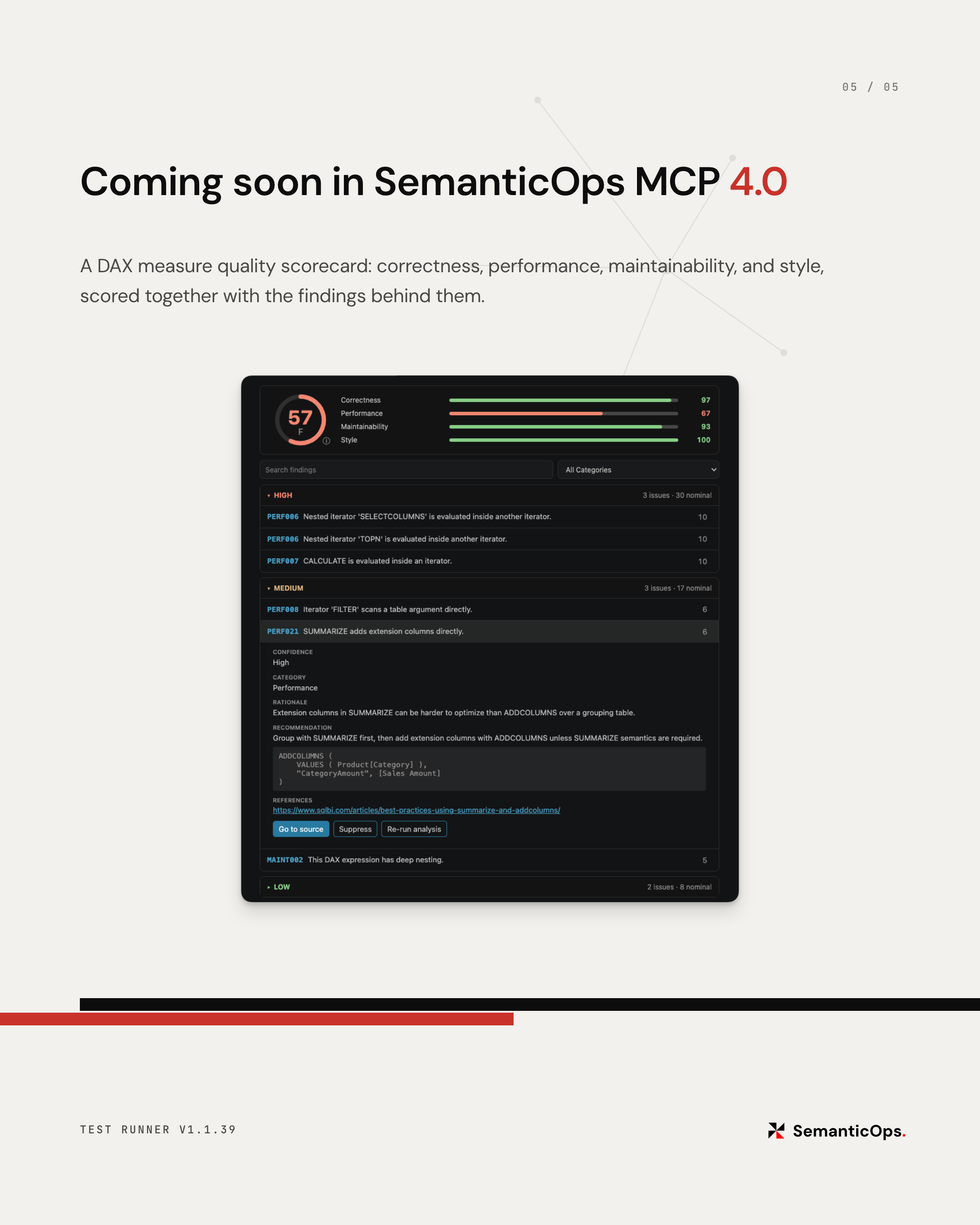 Preview of the SemanticOps MCP 4.0 DAX measure quality scorecard, showing correctness, performance, maintainability, and style scores alongside prioritized findings